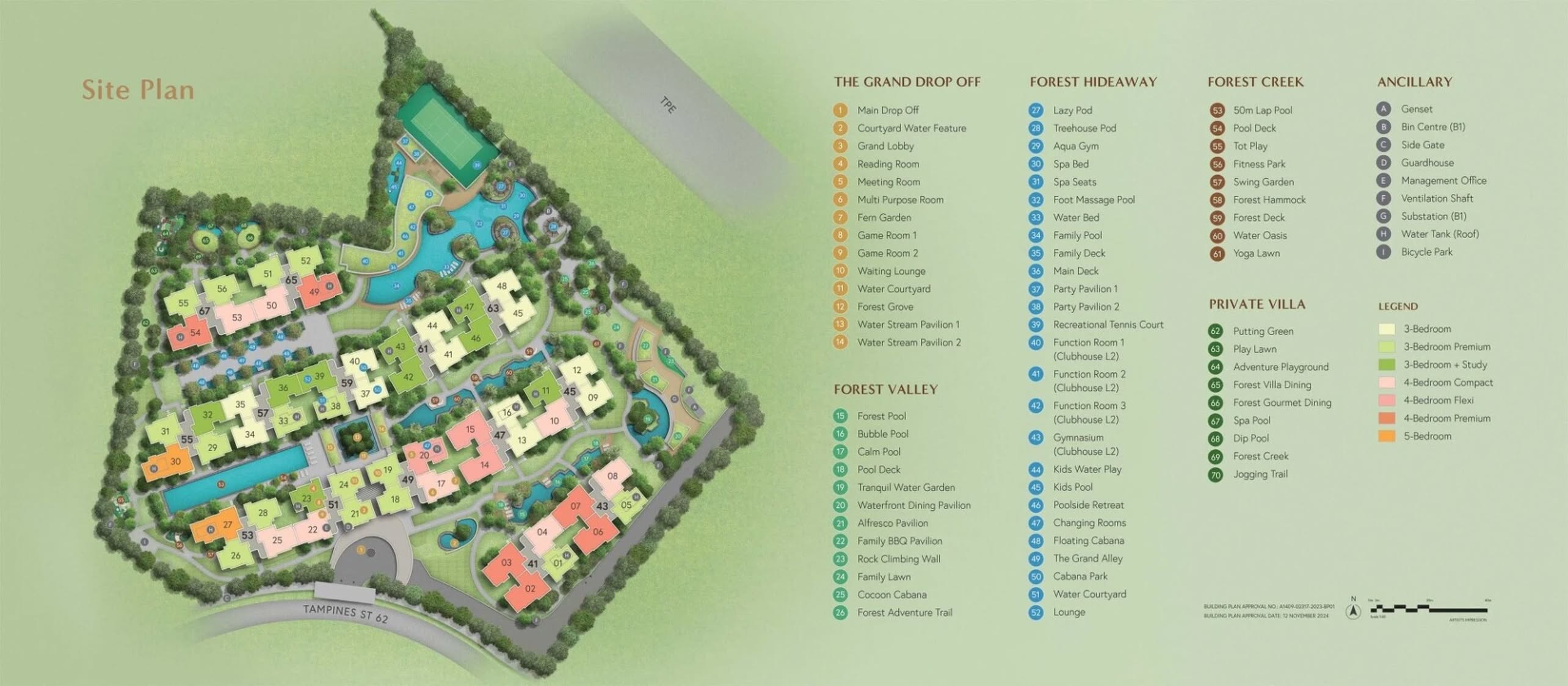 Aurelle Of Tampines siteplan